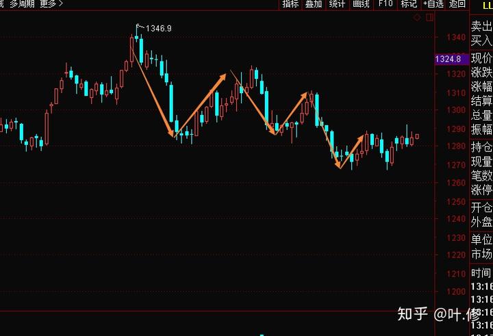 受台风“米娜”影响,我市部分中小河流将有明显涨水过程