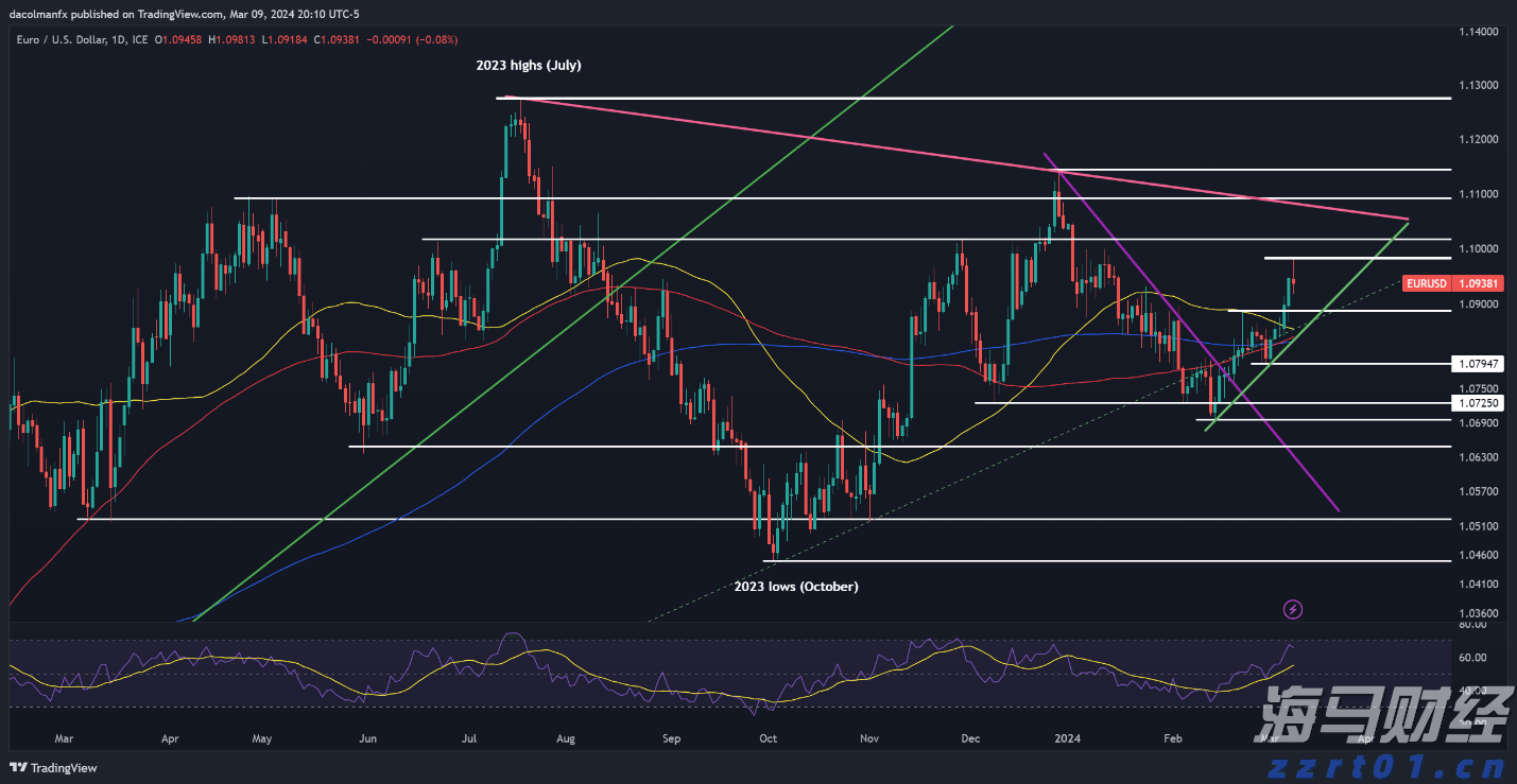 青海：排查风险隐患 保障校园食品安全