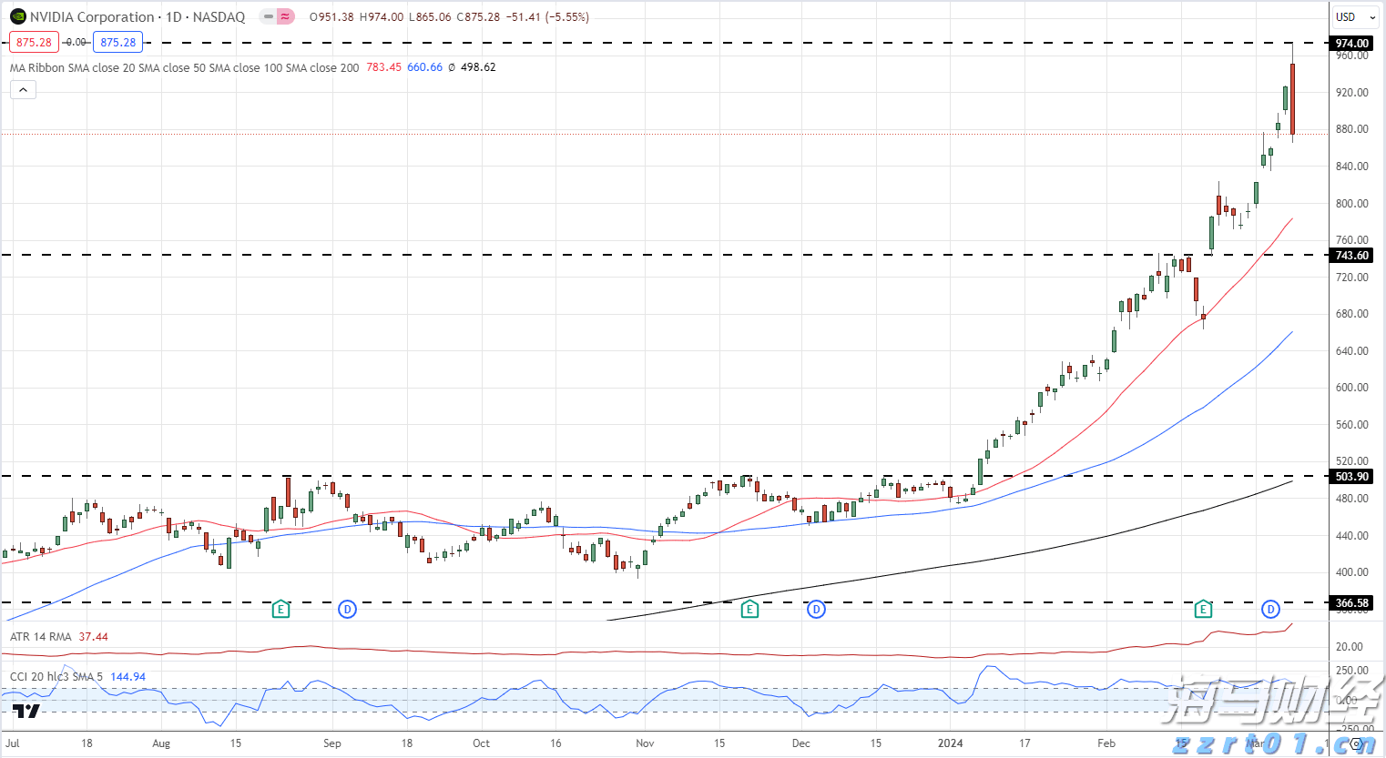 市纪委监委:以乡村水清河畅检验学习教育成效