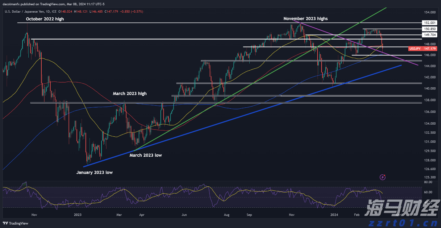 市纪委监委:以乡村水清河畅检验学习教育成效