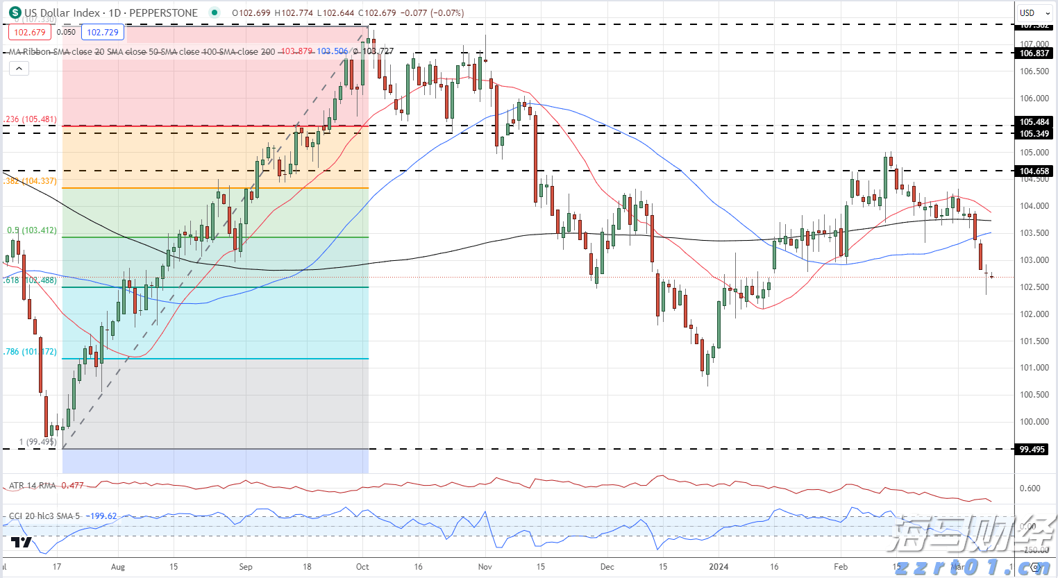 泰康人寿安徽分公司:保险销售“三适当”,像定制衣服一样配保险
