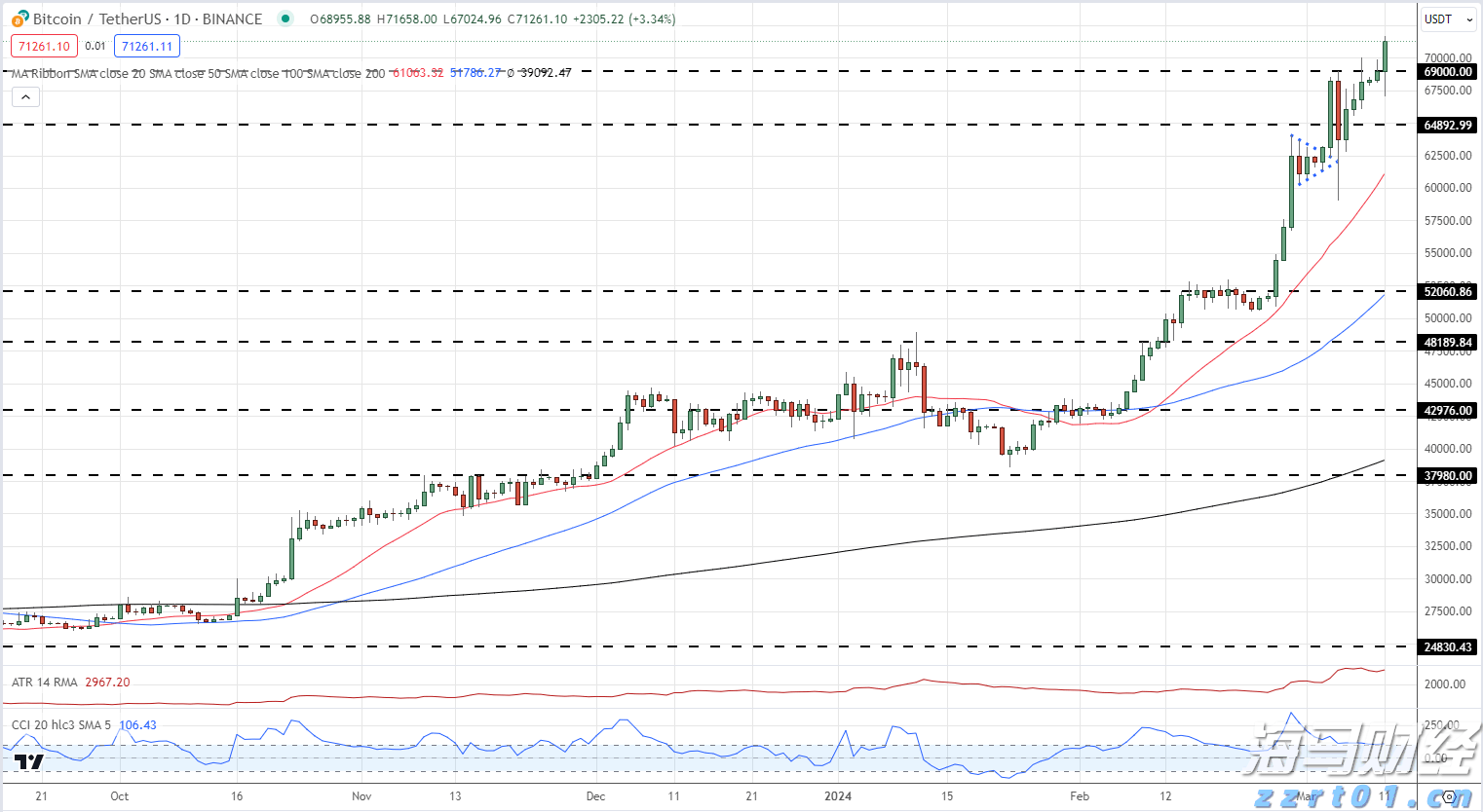 泰康人寿安徽分公司:保险销售“三适当”,像定制衣服一样配保险