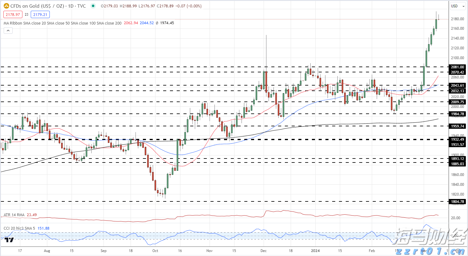 泰康人寿安徽分公司:保险销售“三适当”,像定制衣服一样配保险