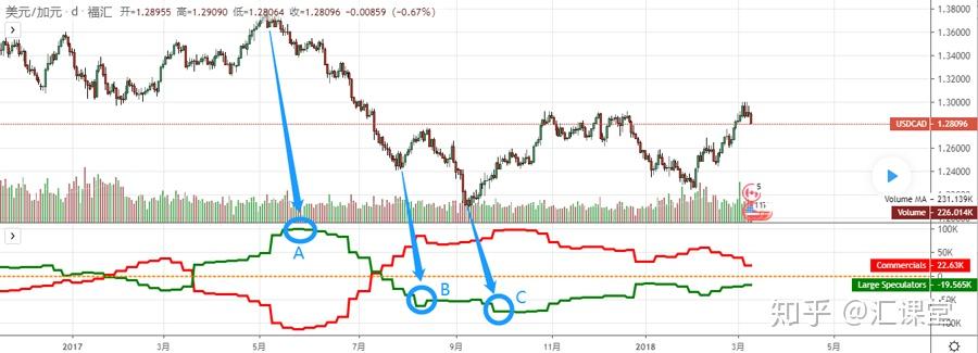 《梅州市高价值发明专利提升专项行动方案》印发
