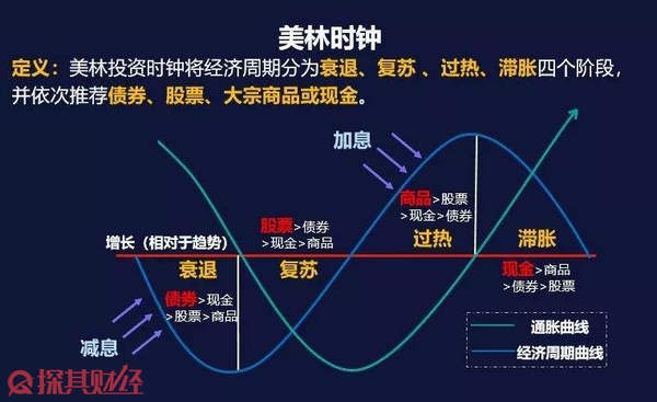 百胜中国(09987)发布2025年第二季度业绩，经营利润3.04亿美元 同比增长14%