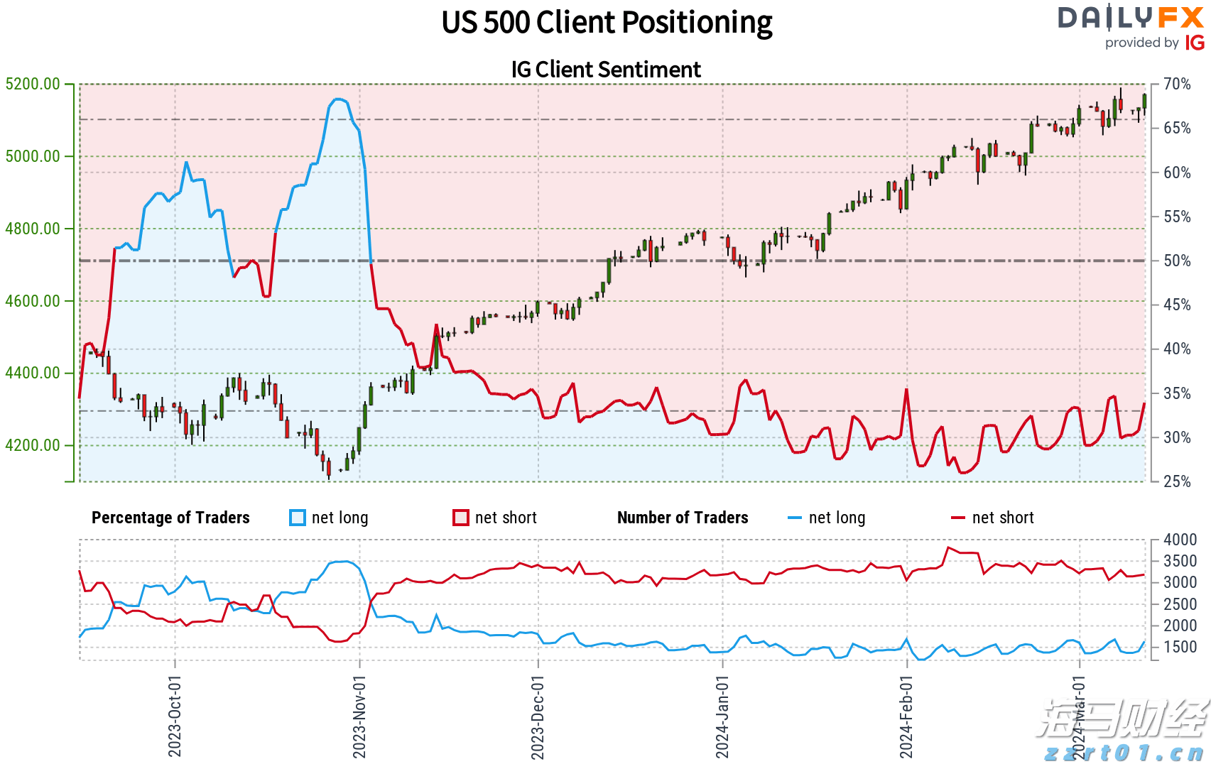 四川扎实推进医疗美容行业突出问题专项治理