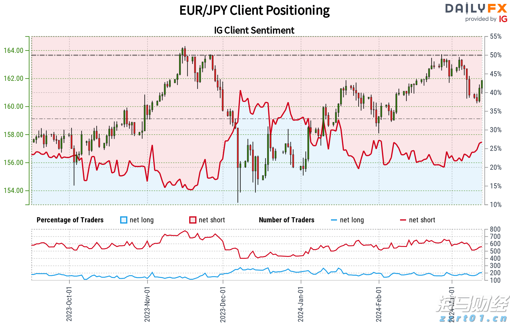 &ldquo;轻享版&rdquo;上市，泰康&ldquo;健康有约&rdquo;产品体系再升级