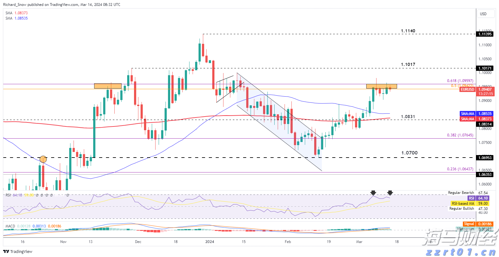 我市举行园区企业专场直播带岗活动