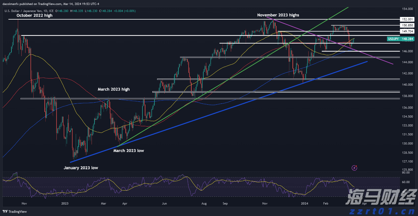 跟着十五运会游广东|阳江:碧海银滩藏古韵 丝路帆影续新篇