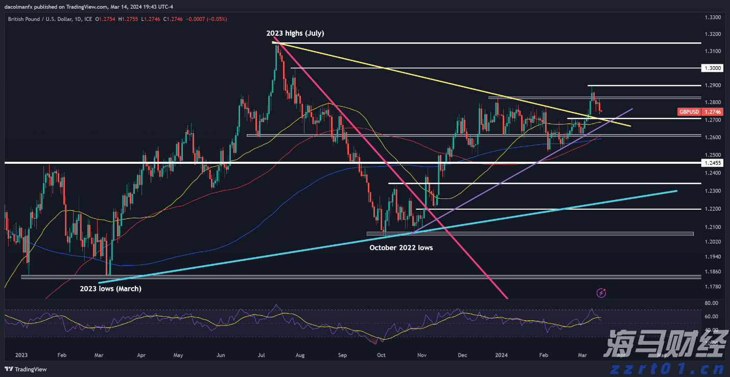 跟着十五运会游广东|阳江:碧海银滩藏古韵 丝路帆影续新篇