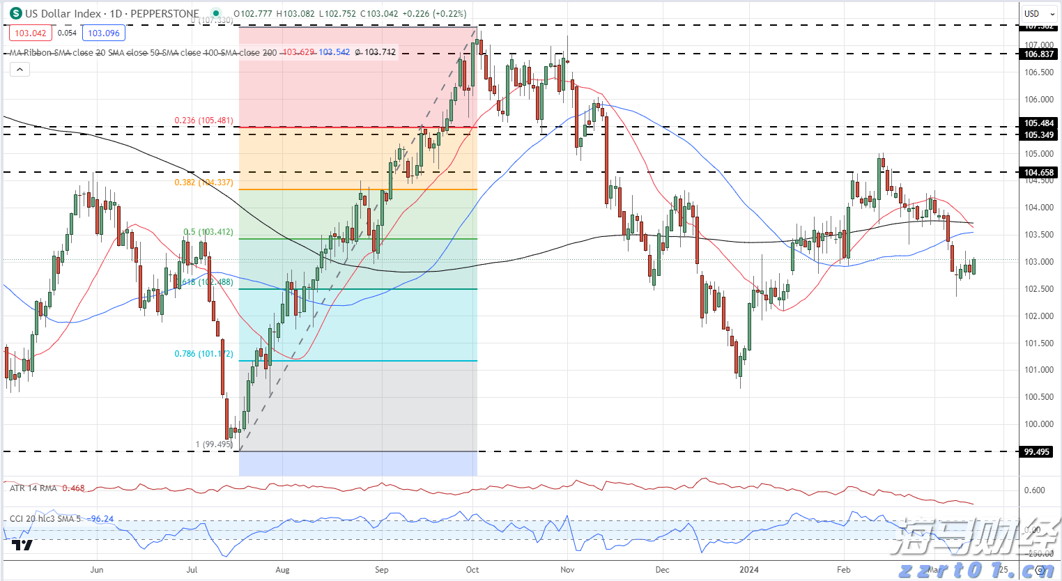 时政简讯（7月26日）