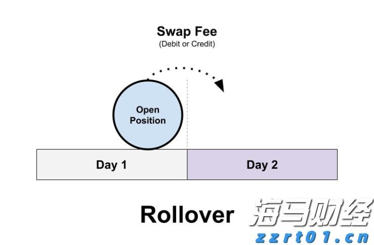 团市委“相约星期六”七夕升级，“联动全城”为青年精准“牵线”