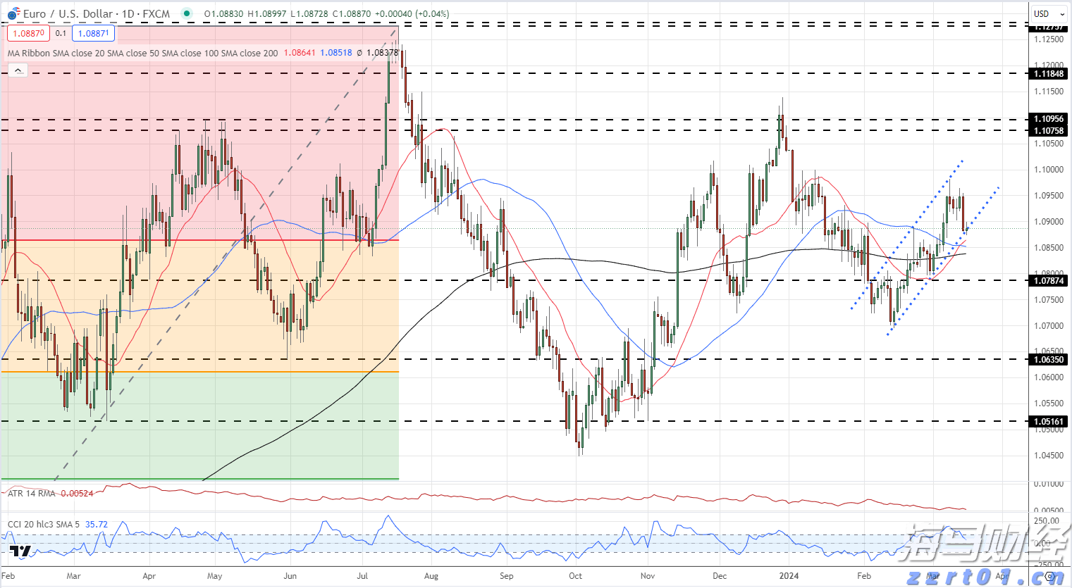 强化责任落实 全力护航2025年高考平稳有序