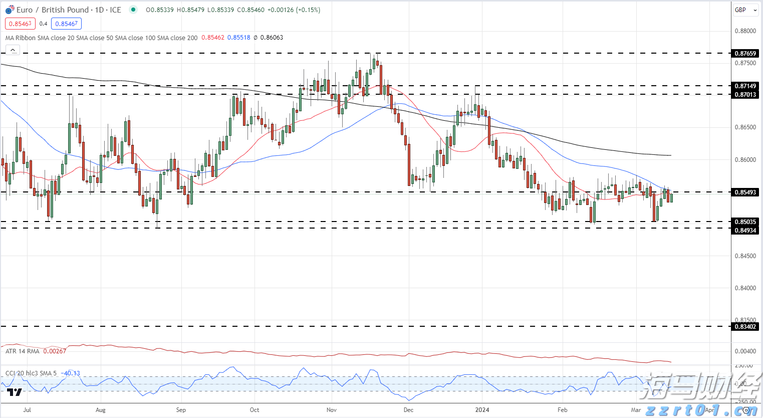 强化责任落实 全力护航2025年高考平稳有序