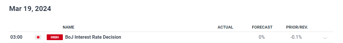 A股盘前播报 | 七部门发布金融支持新型工业化倡议 特朗普计划对进口药品征收关税