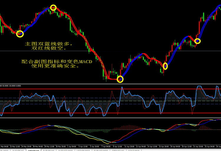 美银最新调查:创纪录比例基金经理认定美股已“太贵”!