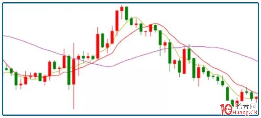 我市“以旧换新”促消费成效明显