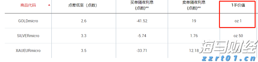 《天才法案》促进稳定币发行热潮 但实际应用面临挑战