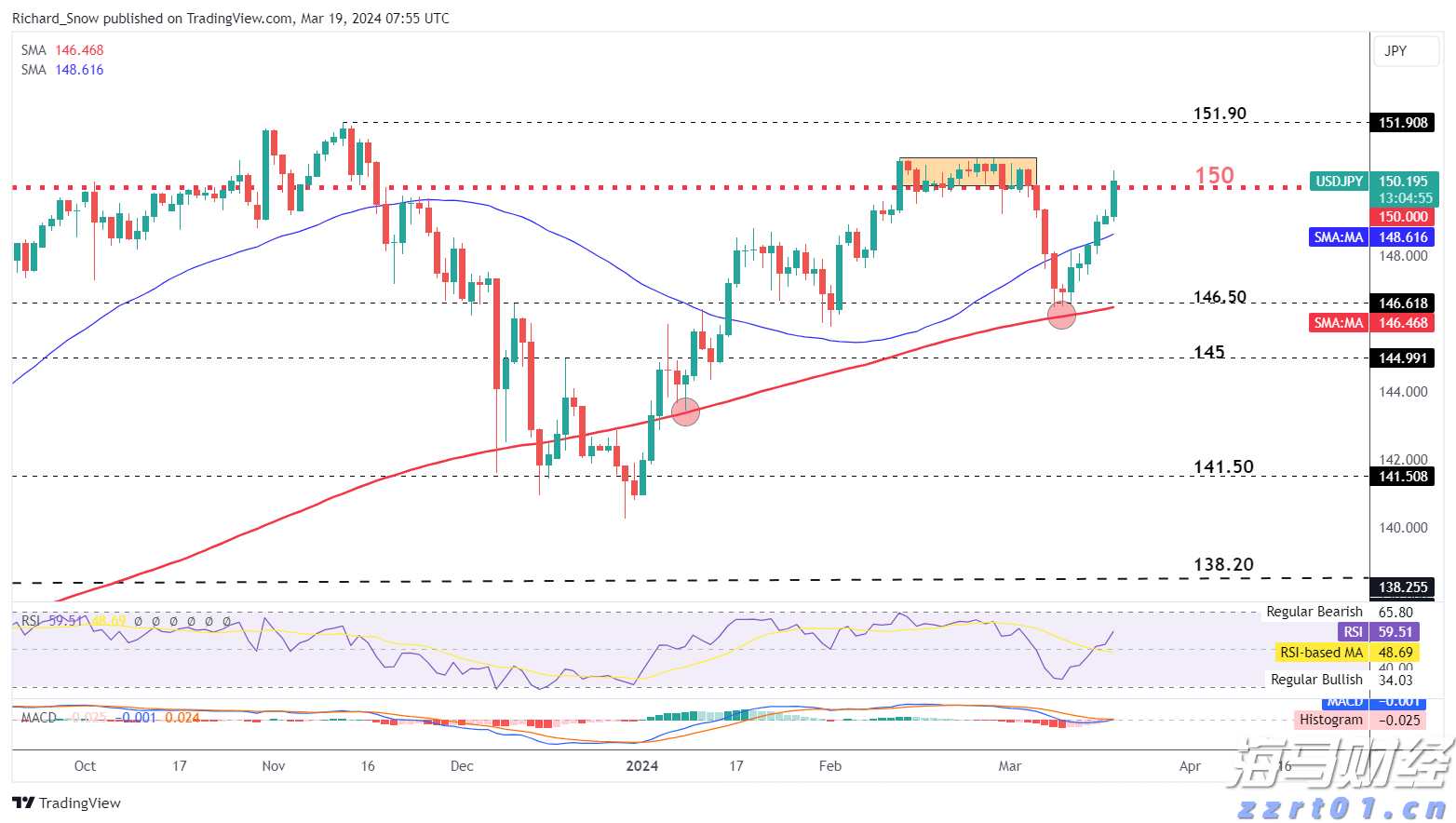 泰康第24届世纪圣典入围人员,HWP占比超40%