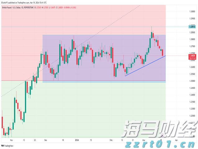 恒生指数公司推出两条恒生科技备兑认购期权策略新指数