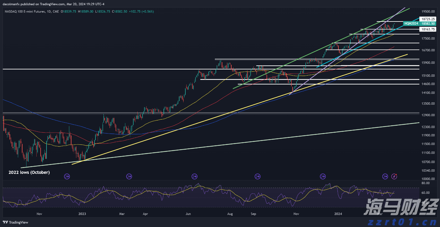 共同守护校园安全!珠海消防发布开学季消防安全指南→