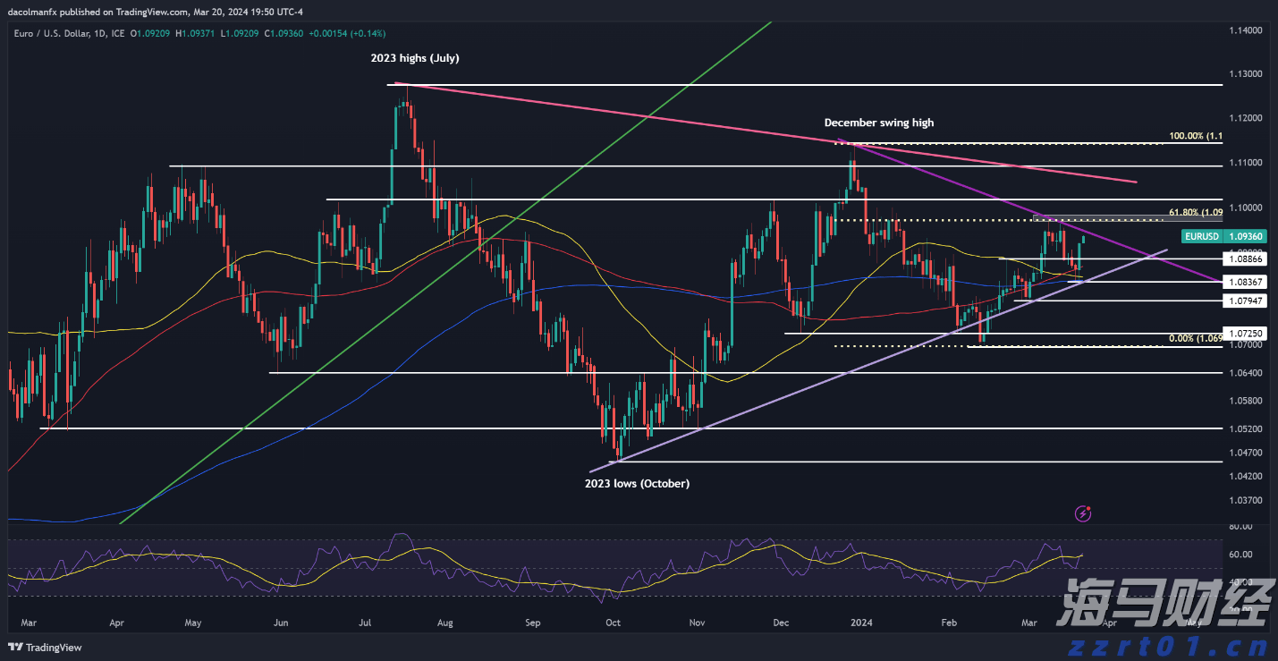 共同守护校园安全!珠海消防发布开学季消防安全指南→