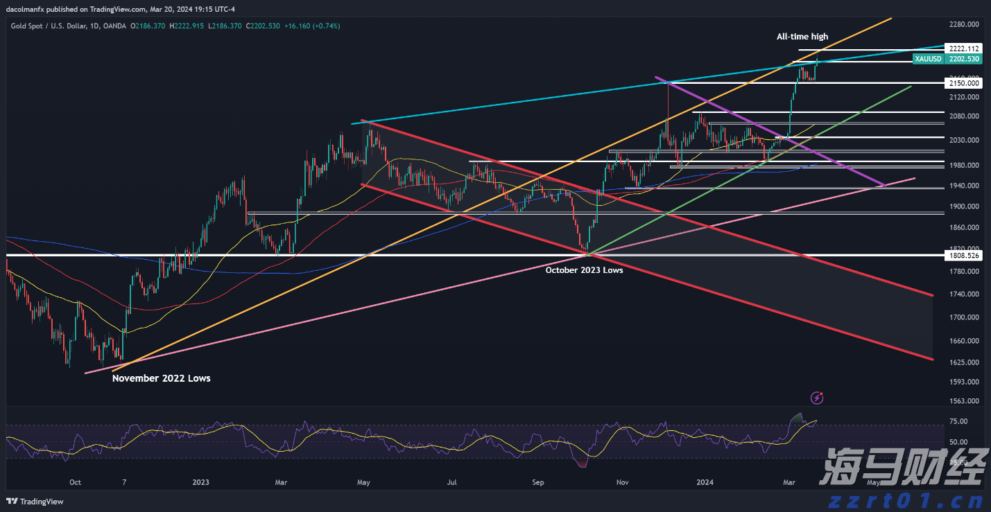 贵港消防：圆满完成高考消防安全保卫工作