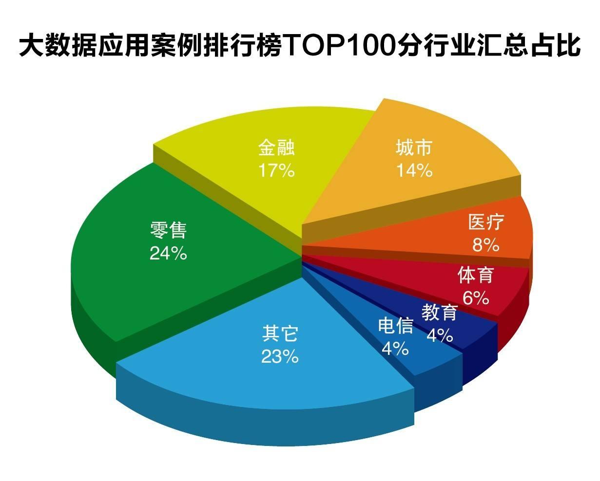 2500亿美元年单砸来！美国LNG生产商股价集体飙涨