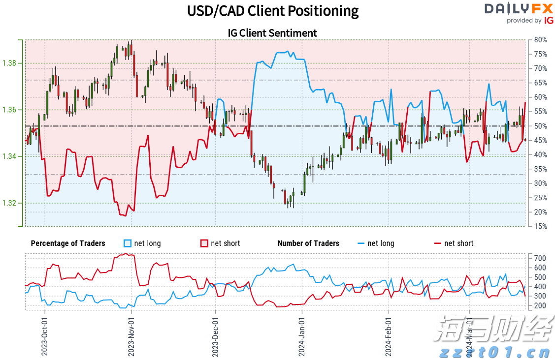 国家能源局：截至6月底全国发电装机容量达36.5亿千瓦 同比增长18.7%