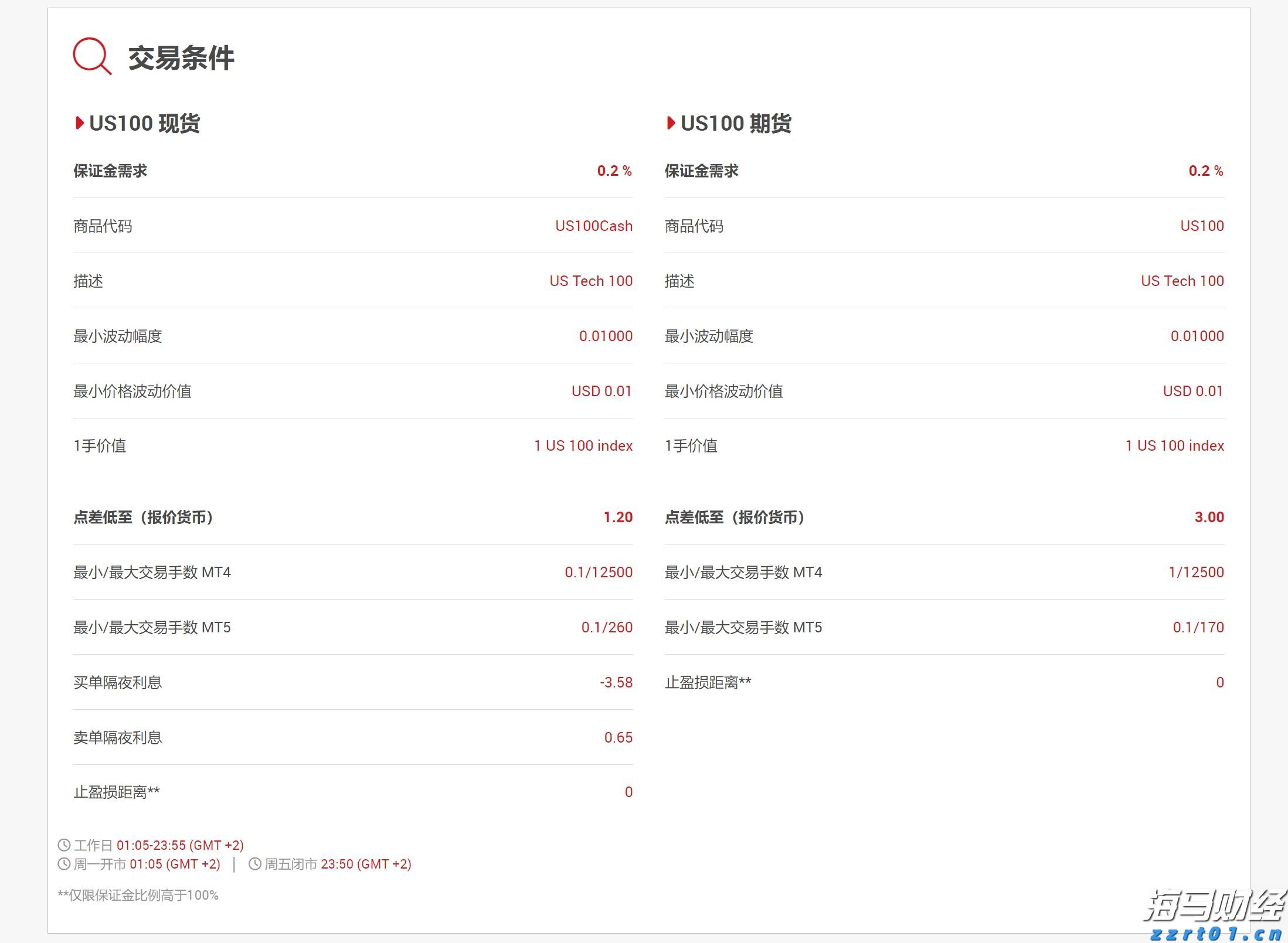 港北区:精准招商引“活水” 高效服务促投产