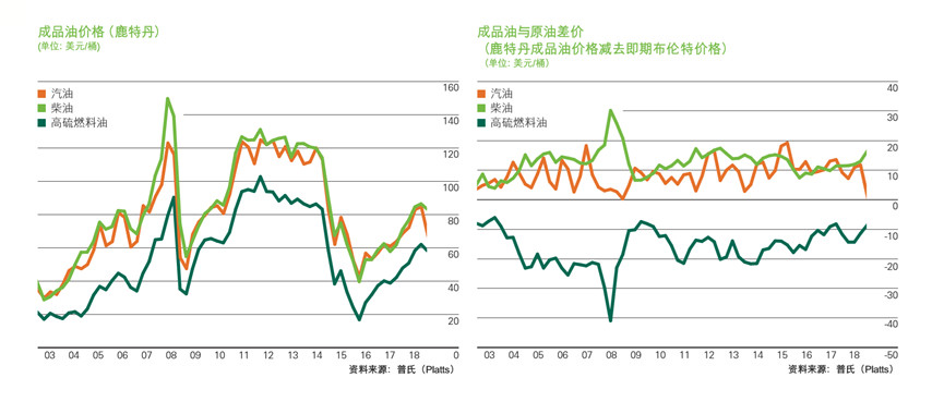 广东部署开展落实食品安全“四个最严”要求攻坚年行动