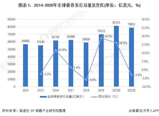 硅业分会:硅料价格维持稳定 多晶硅供应增加限制价格涨幅