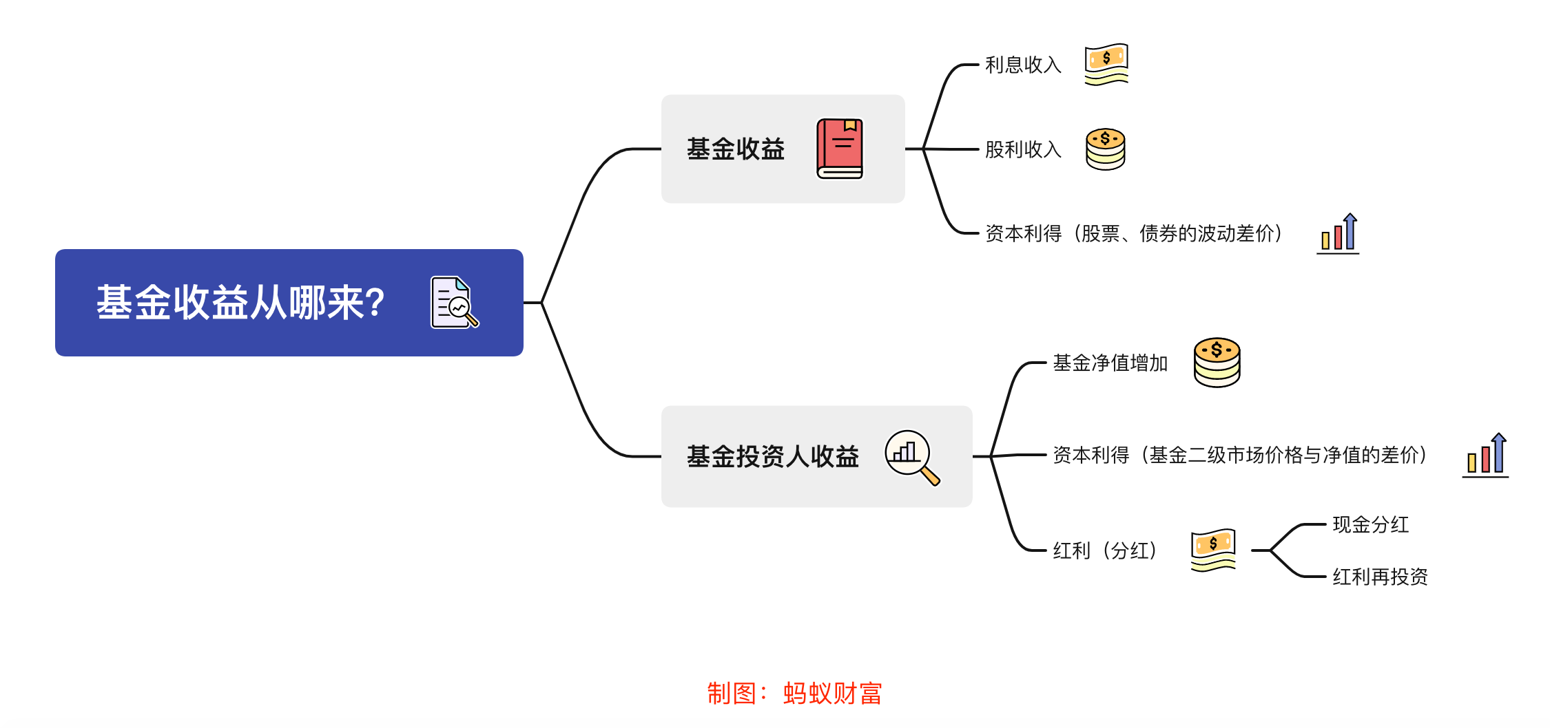 工行合肥黄山路支行关爱老人上门服务写好养老金融大文章