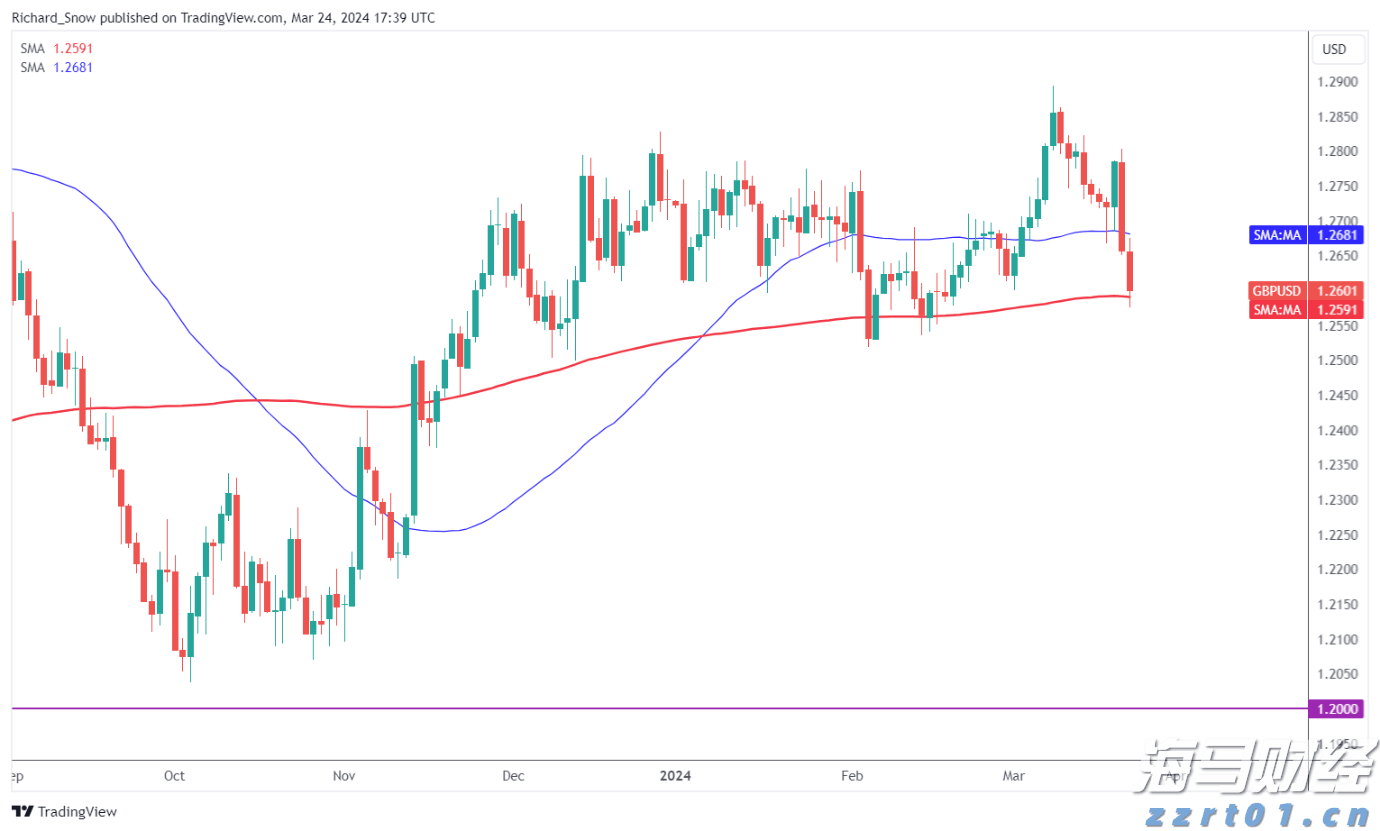云南省市场监管局：答好营商环境“必答题” 跑出开办企业“加速度”