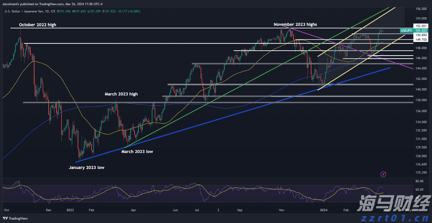 苹果(AAPL.US)推迟Siri关键升级背后：AI语音控制系统战略浮出水面