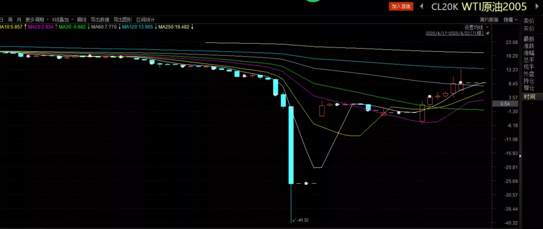江苏省市场监管局推出行政审批提质提速十项举措