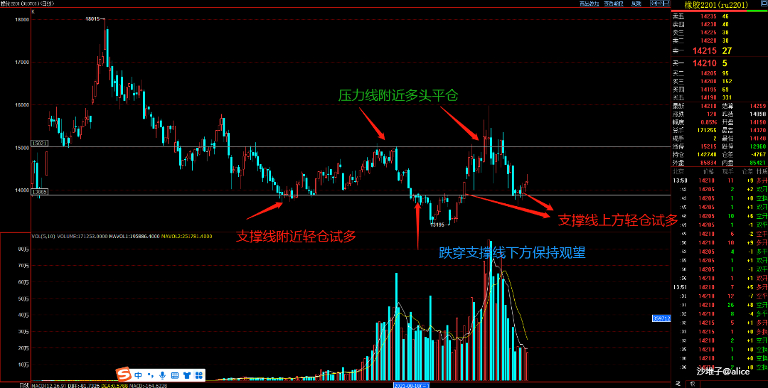 逼空行情再现?Paramount Skydance(PSKY.US)在两日内上涨48%,分析师表示“难以理解”