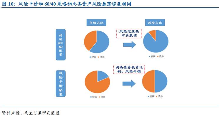 雷朋Meta智能眼镜销售激增 助力依视路陆逊梯卡上半年销售额突破140亿欧元