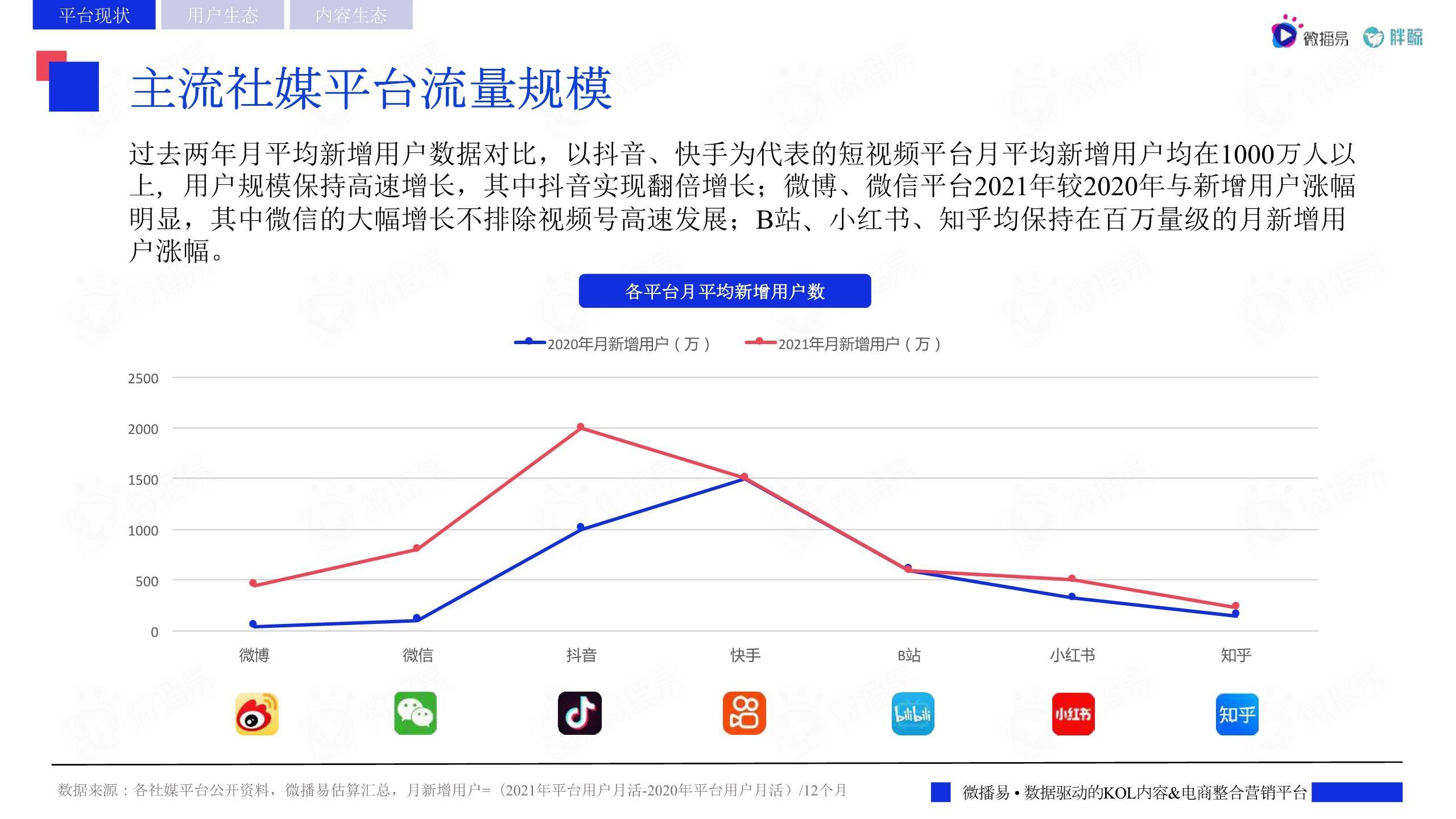 辽宁：对保健食品企业开展“体检式”帮扶