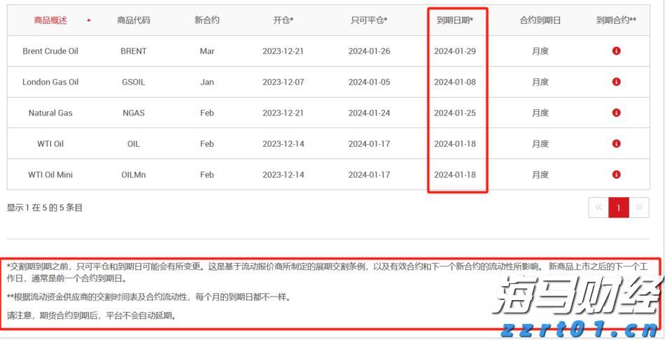 稳价保质 辽宁市场监管在行动