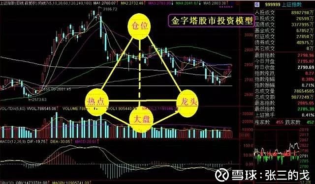 港股概念追踪 | 国家医保局支持脑机接口技术进入临床并收费 商业化应用落地有望加速(附概念股)