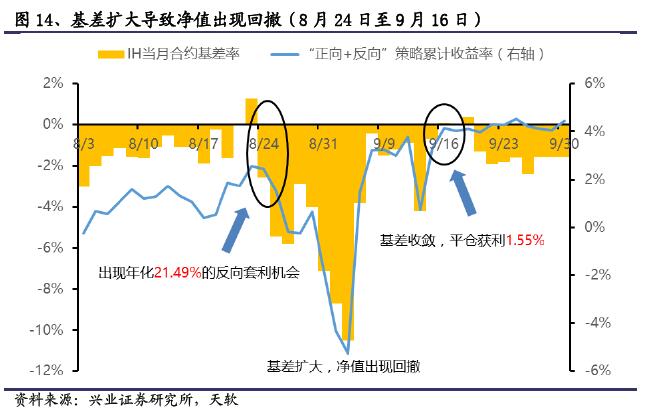 泰康人寿宣城中支重疾先赔保险金24万元