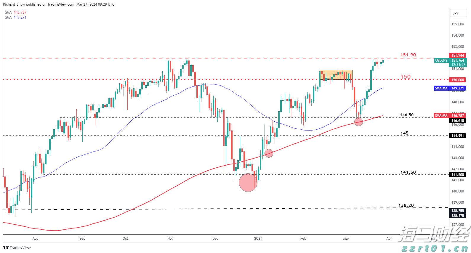 安徽强化“一清八到位”守护“年夜饭”食品安全