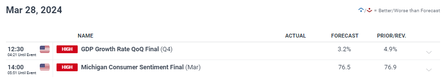 美国七月里士满制造业指数显著下降 连续第五个月处于负值区间