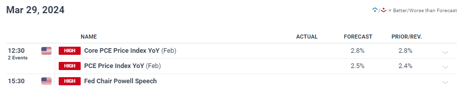 美国七月里士满制造业指数显著下降 连续第五个月处于负值区间