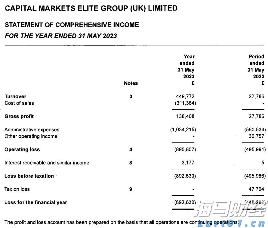 欧佩克+将继续增产?分析师强调仍不足以抵消制裁下的俄油缺口
