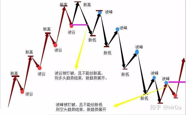 8月5日佛山市新增报告基孔肯雅热确诊病例174例