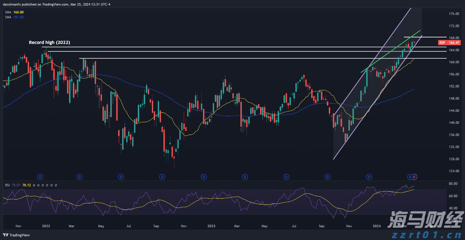 兴业研究：从中国制造到中国研发