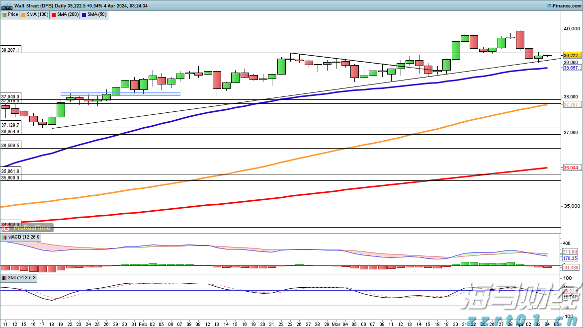 A股申购 | 志高机械(920101.BJ)开启申购 主要产品为钻机和螺杆机