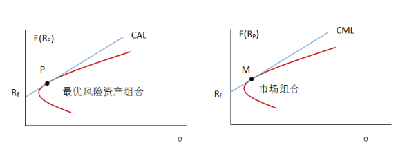 云业务增长32%！谷歌(GOOGL.US)计划850亿美元AI基础设施投资 预告2026年支出将进一步增加